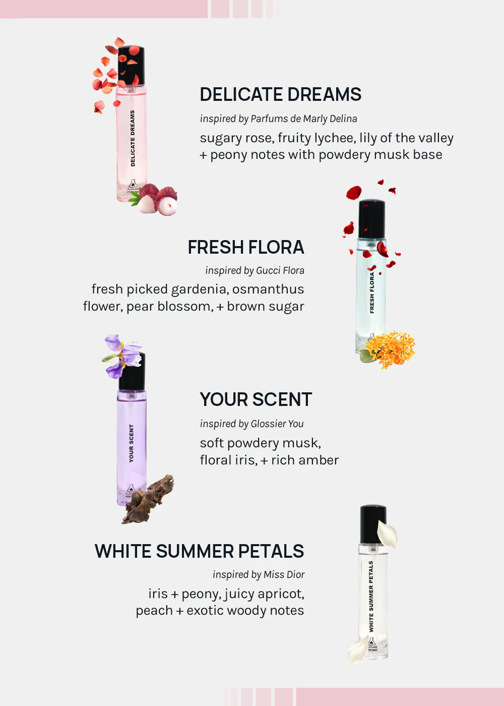 a2o Lab Spring Bloom Perfume Set - Image 3