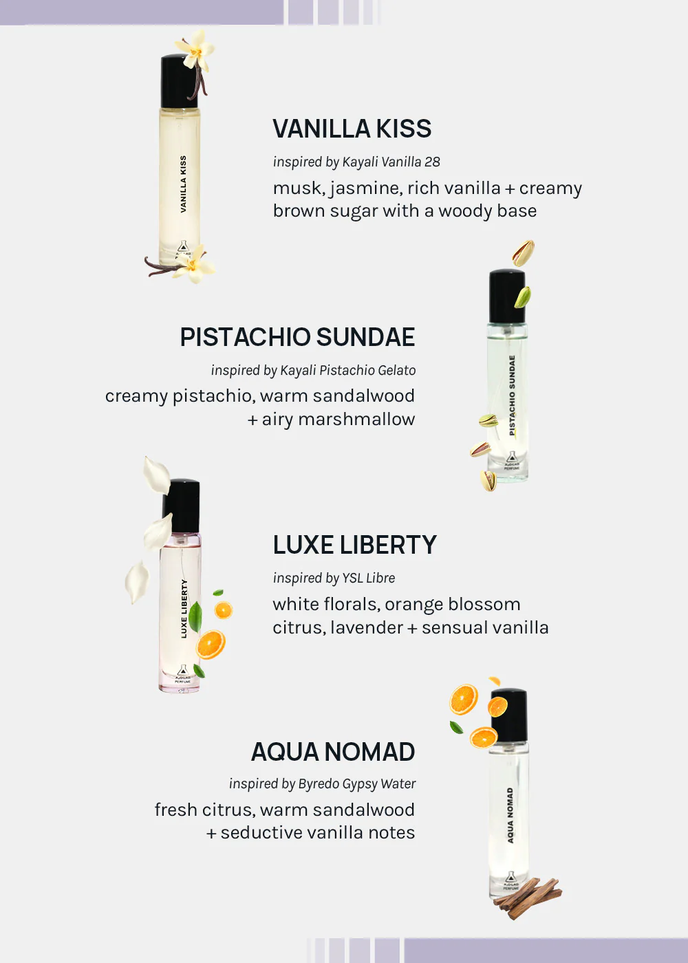 a2o Lab Wanderlust Perfume Set - Image 3