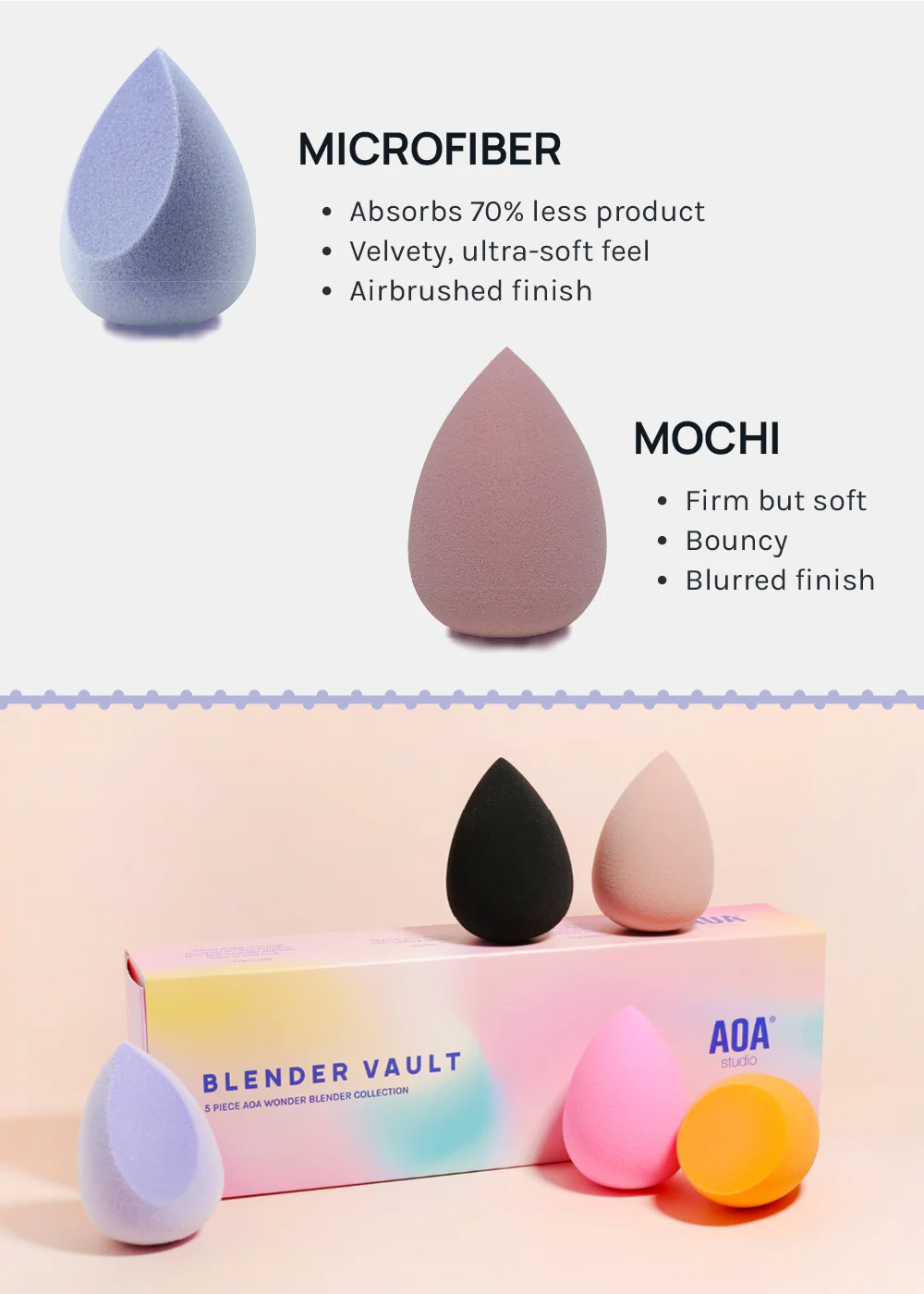 AOA Blender Vault Gift Set - Image 3