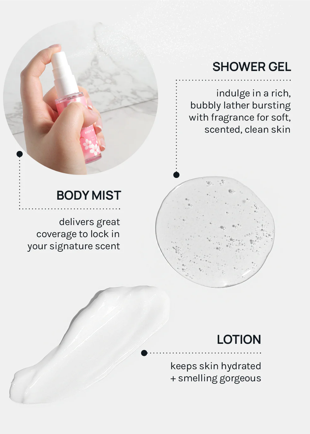 AOA Lotion, Shower Gel & Body Mist - Cherry Blossom - Image 5