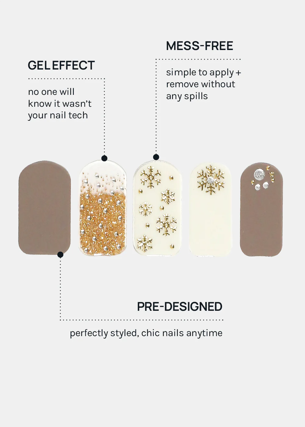 AOA Paw Paw Gel Polish Strips: Dream Big - Image 5