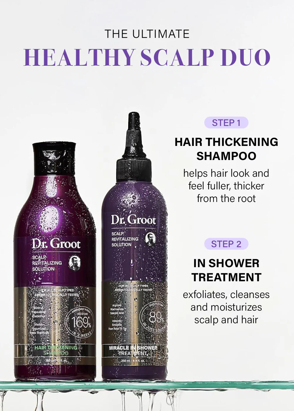 Dr. Groot Scalp Revitalizing Solution Miracle in Shower Treatment 250ml - Image 4