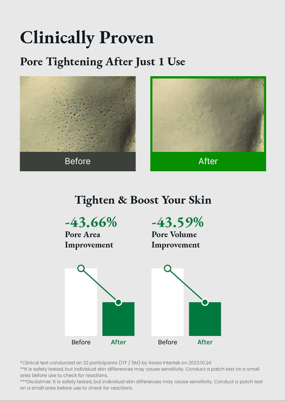 FULLY Green Tomato Serum 50ml - Image 5