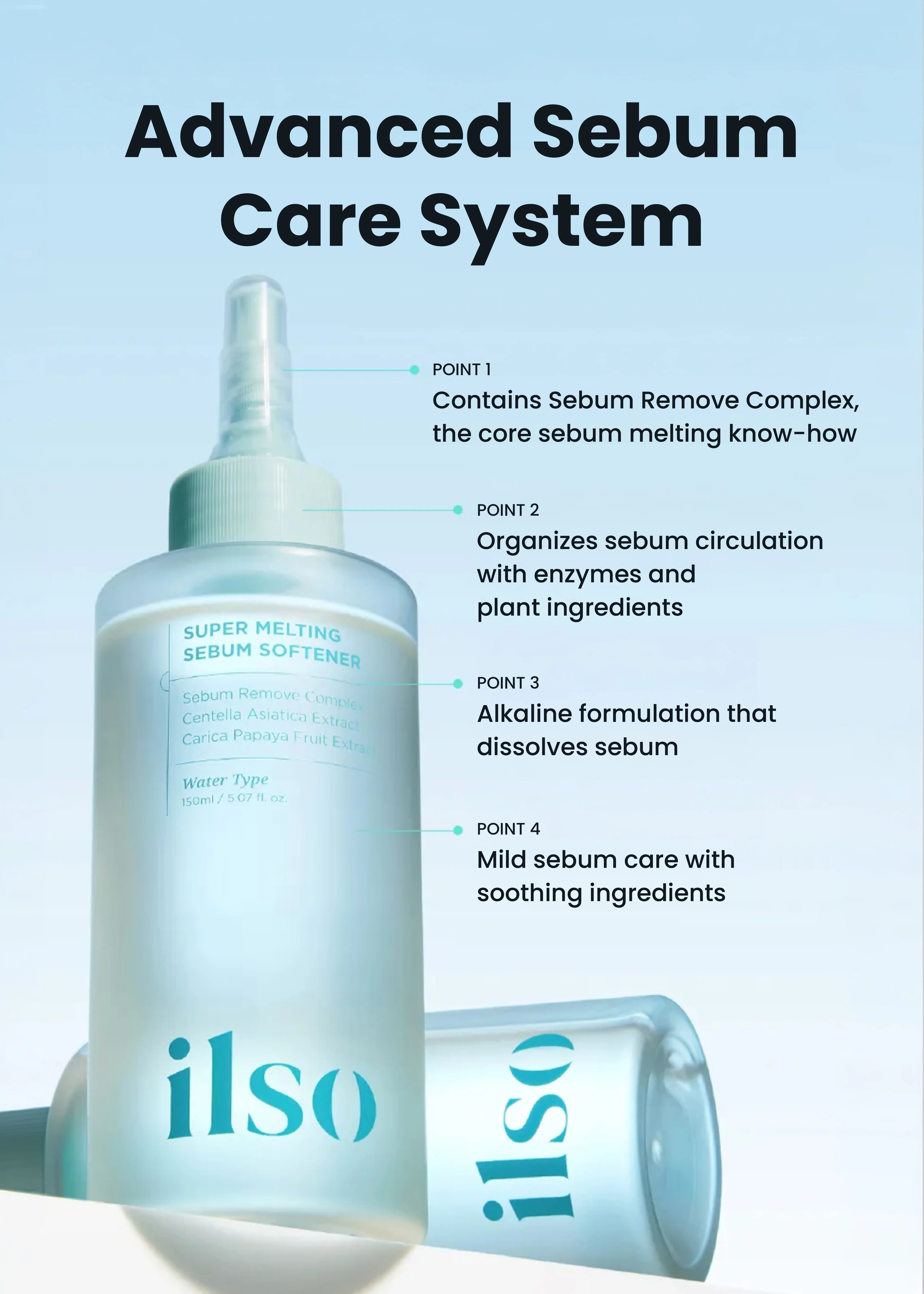 ilso Super Melting Sebum Softener 150ml + Skin Wrap Cotton Pad Set - Image 4