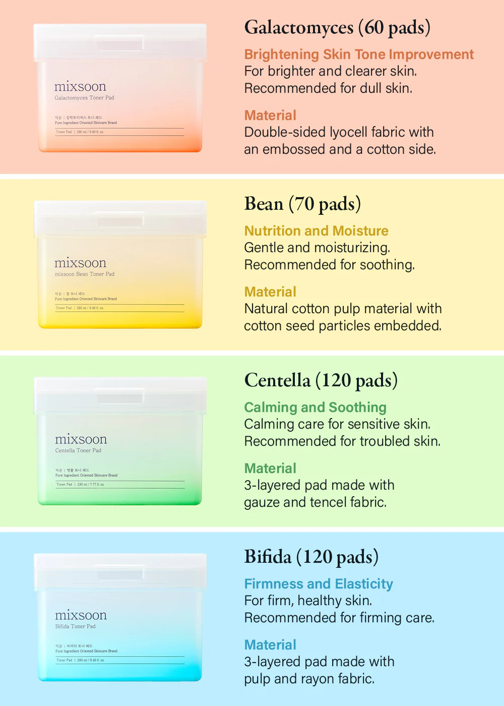 mixsoon Square Toner Pads - Image 3