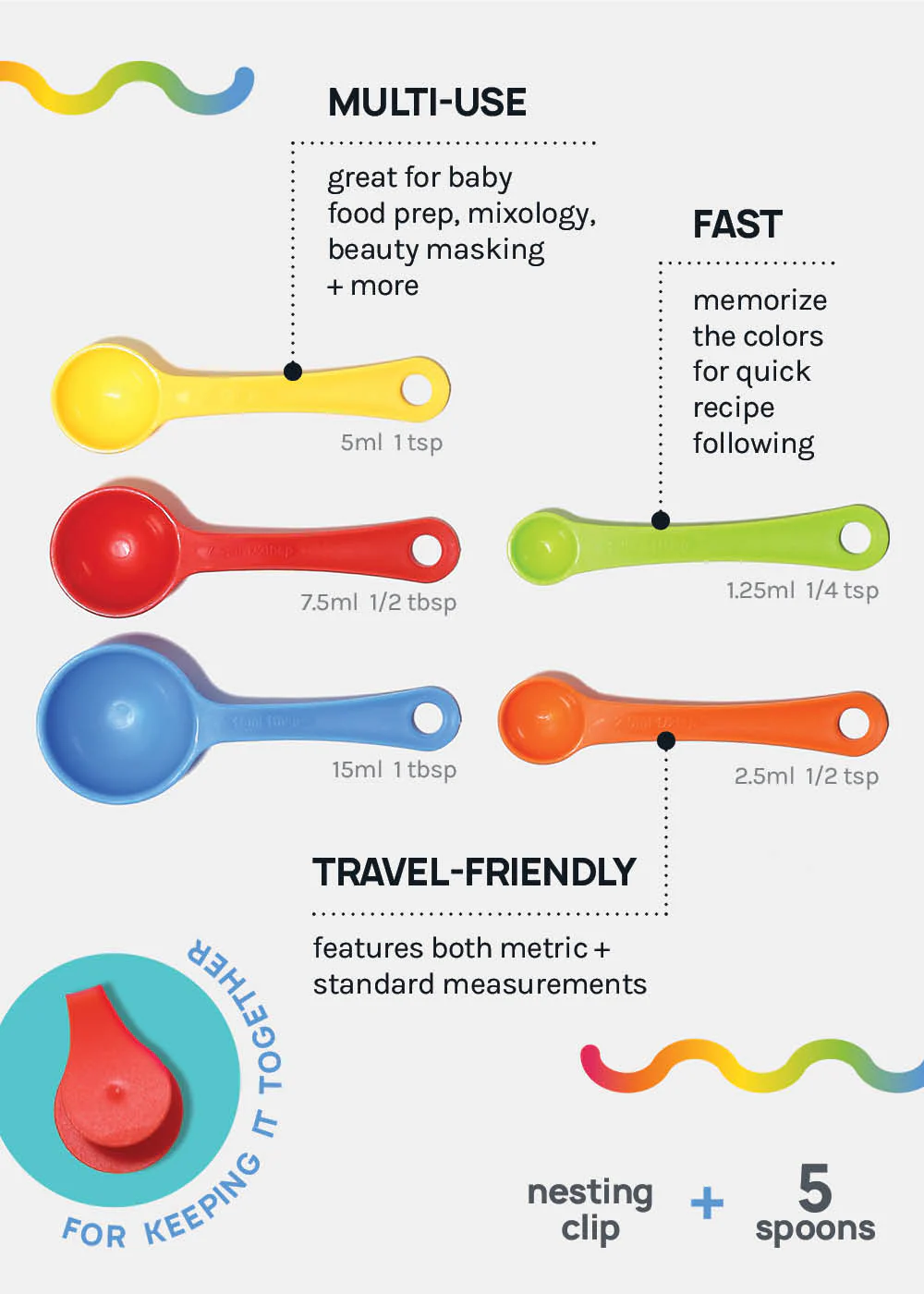 Official Key Items Measuring Spoon Set - Image 5