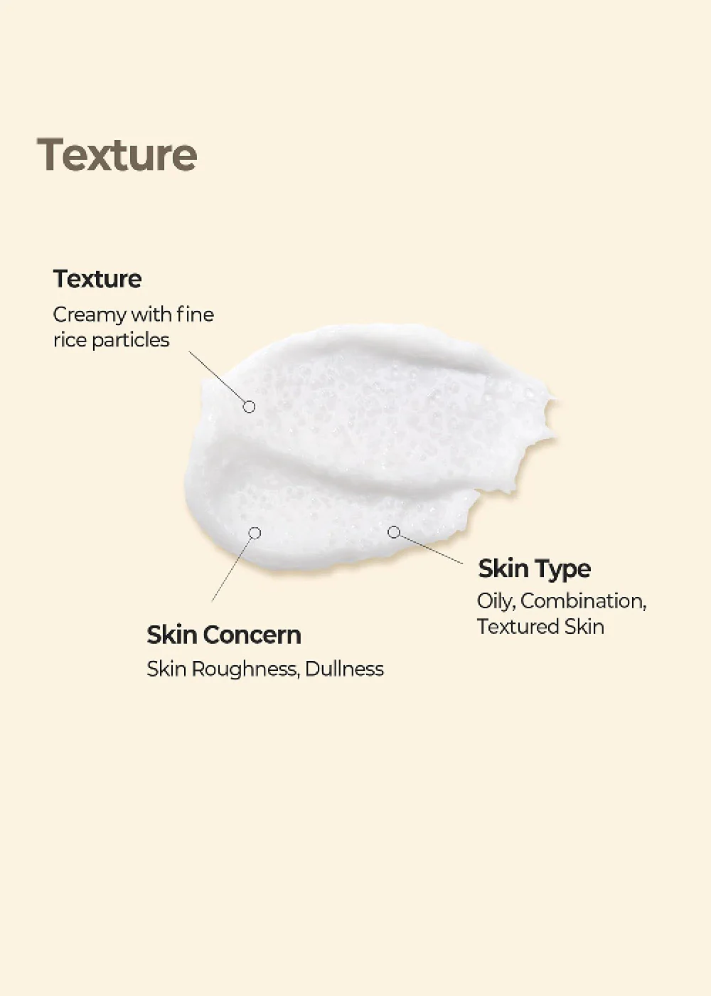 SKINFOOD Rice Mask Wash Off 100g - Image 5