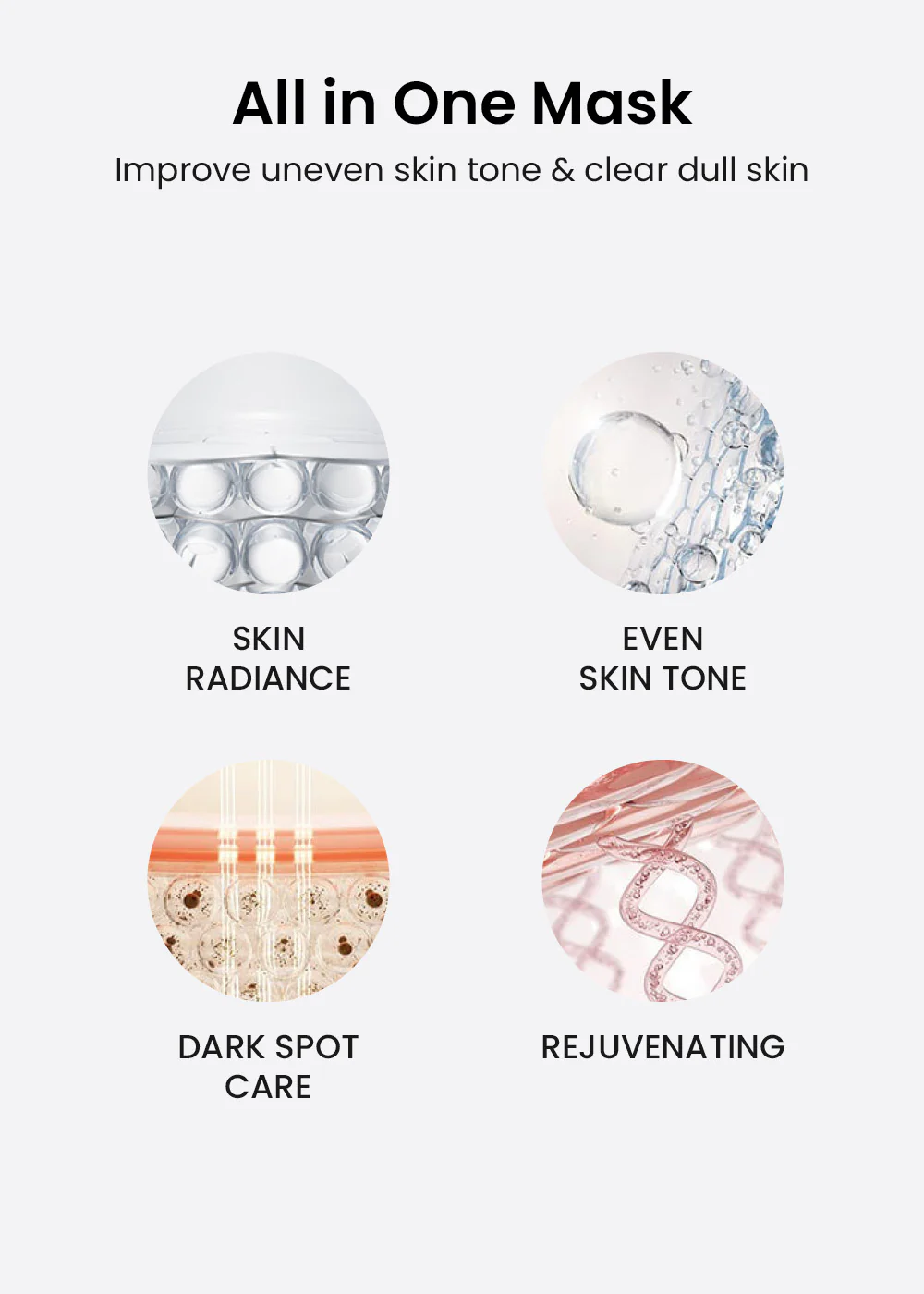Sungboon Editor Deep Collagen Niacin Vita C Brightening Mask - Image 3