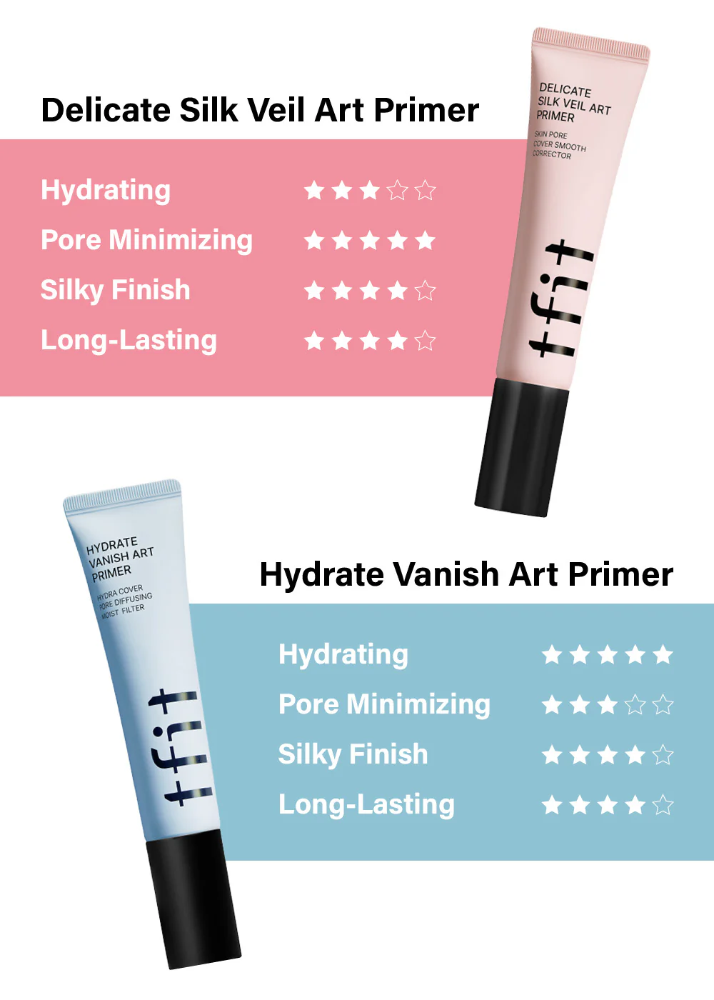 TFIT Delicate Silk Veil Art Primer - Image 5