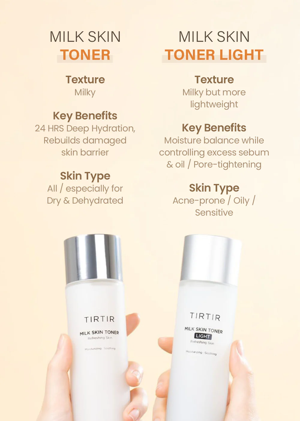 TIRTIR Milk Skin Toner Light 150ml - Image 6