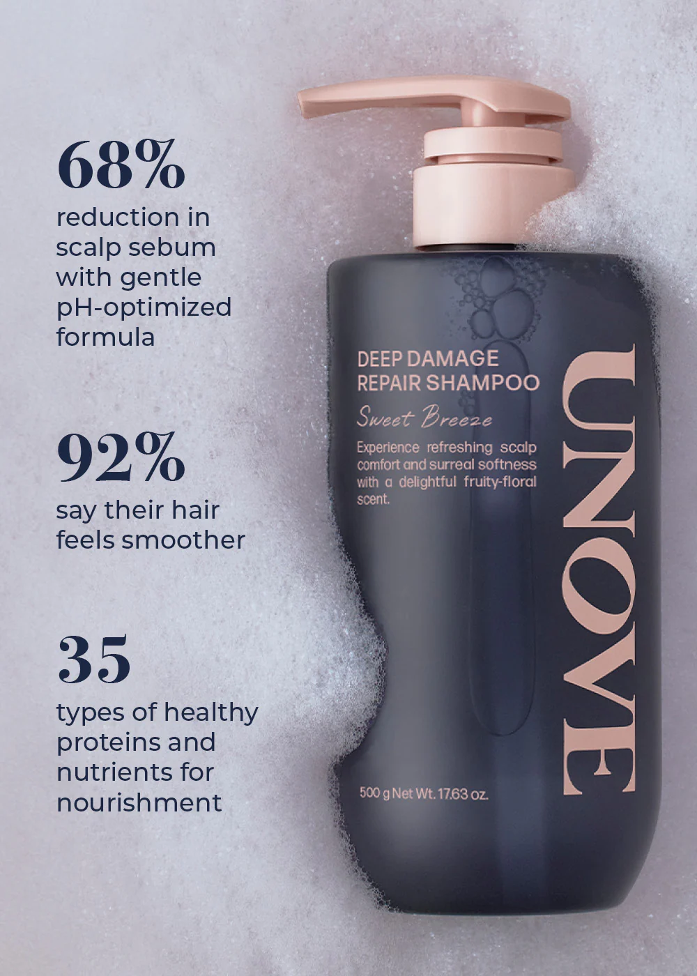 UNOVE Deep Damage Repair Shampoo 500g - Image 2