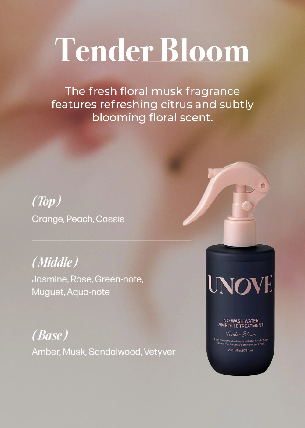 UNOVE No-Wash Water Ampoule Treatment 200ml - Image 6